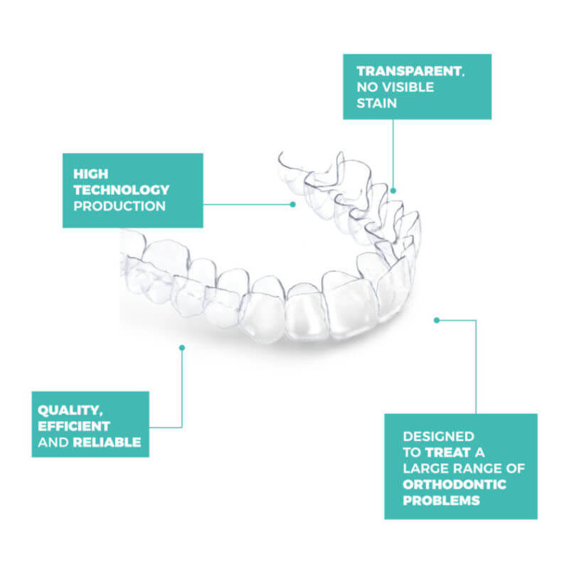Teeth